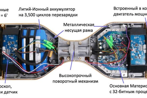 Кракен плейс